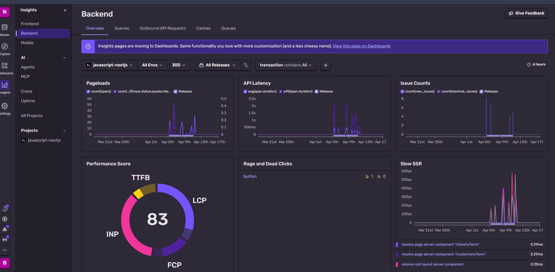 Sentry dashboard page